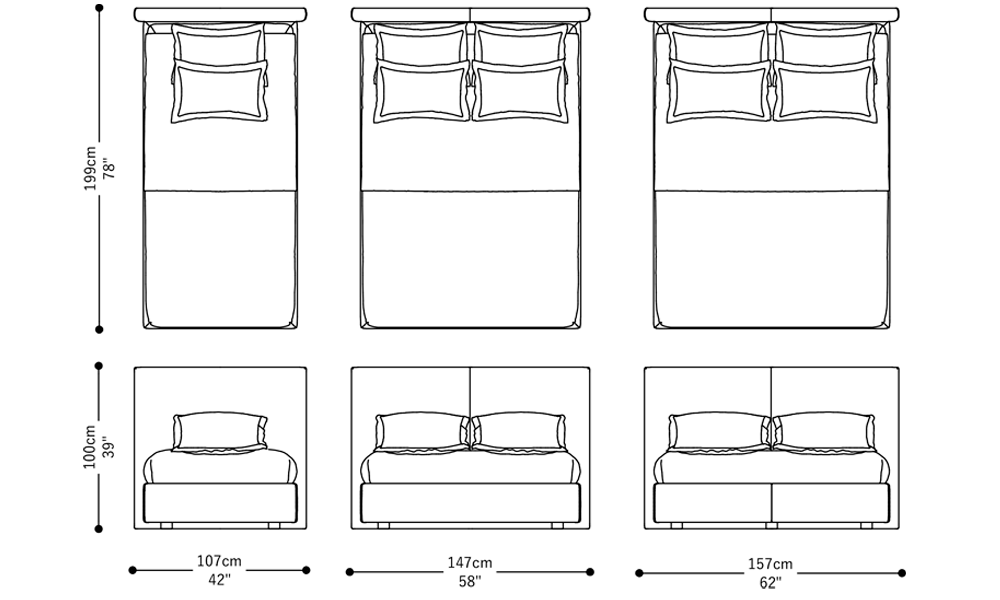 Imagem das dimensões principais do produto